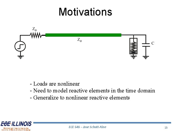 Motivations - Loads are nonlinear - Need to model reactive elements in the time