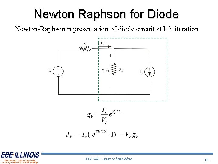 Newton Raphson for Diode Newton-Raphson representation of diode circuit at kth iteration ECE 546