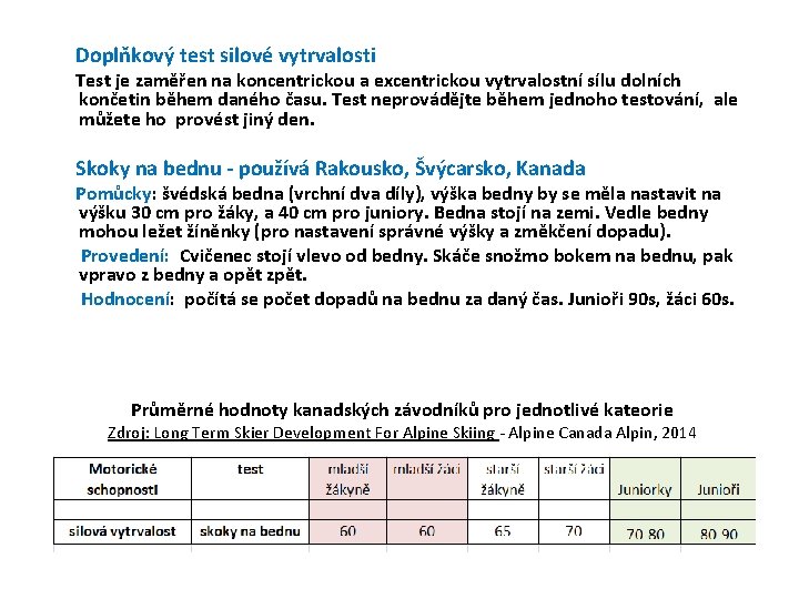  Doplňkový test silové vytrvalosti Test je zaměřen na koncentrickou a excentrickou vytrvalostní sílu