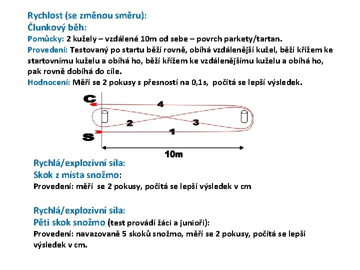 Rychlost (se změnou směru): Člunkový běh: Pomůcky: 2 kužely – vzdálené 10 m od