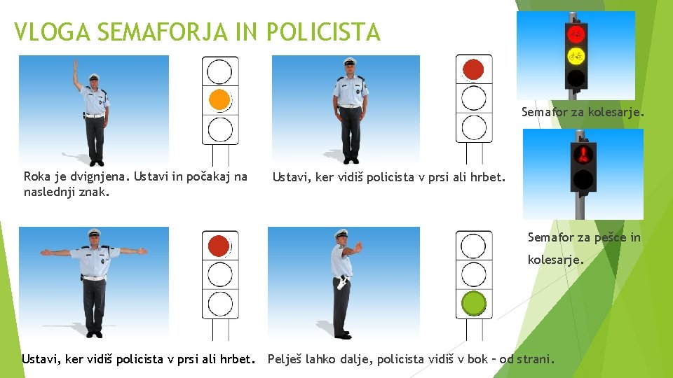 VLOGA SEMAFORJA IN POLICISTA Semafor za kolesarje. Roka je dvignjena. Ustavi in počakaj na