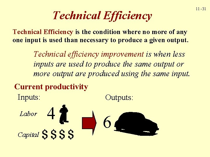 Technical Efficiency is the condition where no more of any one input is used Technical Efficiency is the condition where no more of any one input is used