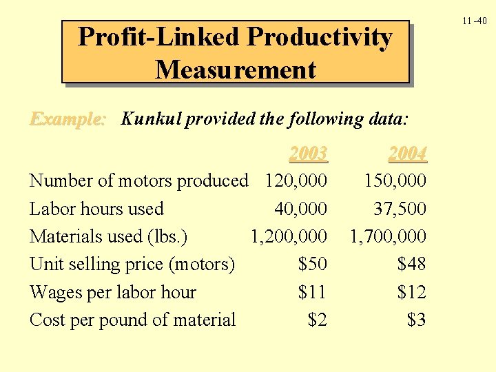 Profit-Linked Productivity Measurement Example: Kunkul provided the following data: 2003 Number of motors produced Profit-Linked Productivity Measurement Example: Kunkul provided the following data: 2003 Number of motors produced
