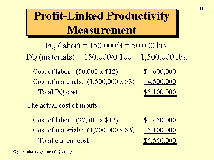 Profit-Linked Productivity Measurement PQ (labor) = 150, 000/3 = 50, 000 hrs. PQ (materials) Profit-Linked Productivity Measurement PQ (labor) = 150, 000/3 = 50, 000 hrs. PQ (materials)