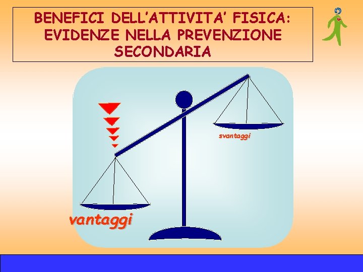 BENEFICI DELL’ATTIVITA’ FISICA: EVIDENZE NELLA PREVENZIONE SECONDARIA svantaggi BENEFICI DELL’ATTIVITA’ FISICA: EVIDENZE NELLA PREVENZIONE SECONDARIA svantaggi