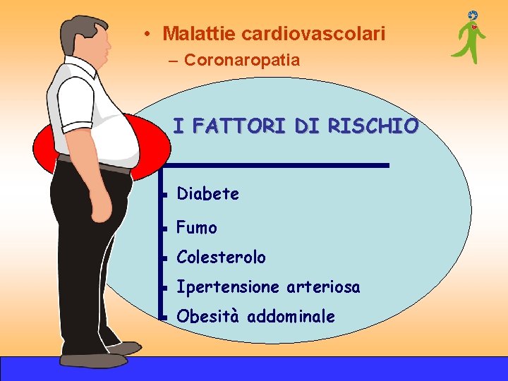 • Malattie cardiovascolari – Coronaropatia I FATTORI DI RISCHIO Diabete Fumo Colesterolo Ipertensione • Malattie cardiovascolari – Coronaropatia I FATTORI DI RISCHIO Diabete Fumo Colesterolo Ipertensione