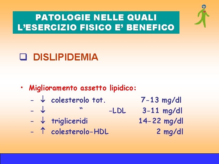 PATOLOGIE NELLE QUALI L’ESERCIZIO FISICO E’ BENEFICO q DISLIPIDEMIA • Miglioramento assetto lipidico: - PATOLOGIE NELLE QUALI L’ESERCIZIO FISICO E’ BENEFICO q DISLIPIDEMIA • Miglioramento assetto lipidico: -