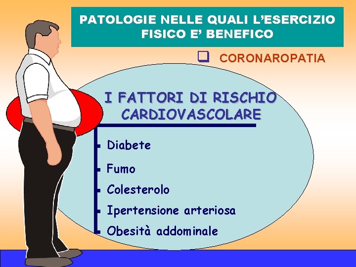 PATOLOGIE NELLE QUALI L’ESERCIZIO FISICO E’ BENEFICO q CORONAROPATIA I FATTORI DI RISCHIO CARDIOVASCOLARE PATOLOGIE NELLE QUALI L’ESERCIZIO FISICO E’ BENEFICO q CORONAROPATIA I FATTORI DI RISCHIO CARDIOVASCOLARE