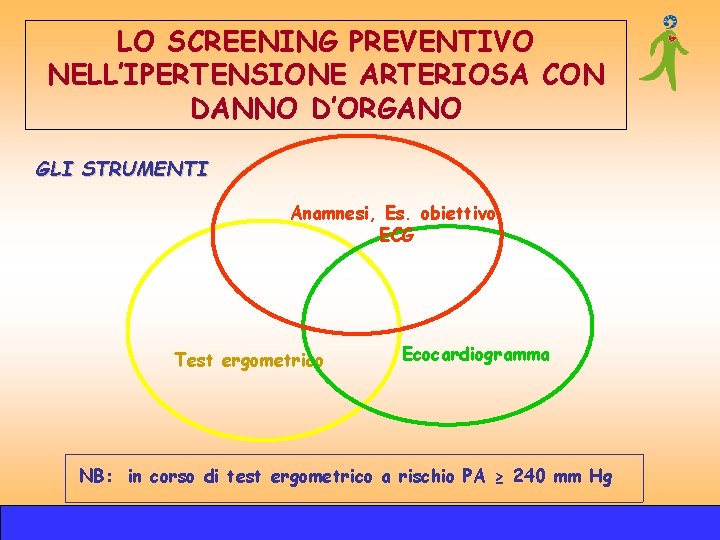 LO SCREENING PREVENTIVO NELL’IPERTENSIONE ARTERIOSA CON DANNO D’ORGANO GLI STRUMENTI Anamnesi, Es. obiettivo, ECG LO SCREENING PREVENTIVO NELL’IPERTENSIONE ARTERIOSA CON DANNO D’ORGANO GLI STRUMENTI Anamnesi, Es. obiettivo, ECG