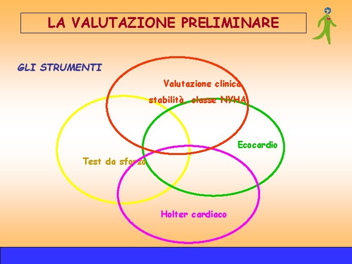 LA VALUTAZIONE PRELIMINARE GLI STRUMENTI Valutazione clinica, stabilità, classe NYHA Ecocardio Test da sforzo LA VALUTAZIONE PRELIMINARE GLI STRUMENTI Valutazione clinica, stabilità, classe NYHA Ecocardio Test da sforzo