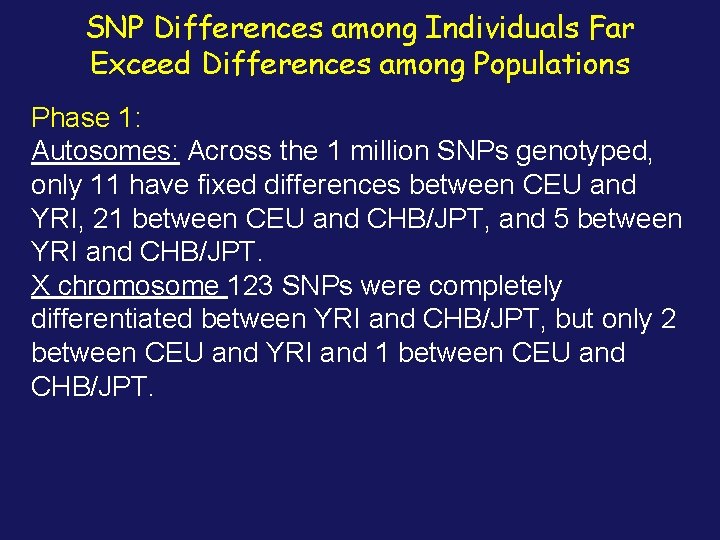 SNP Differences among Individuals Far Exceed Differences among Populations Phase 1: Autosomes: Across the