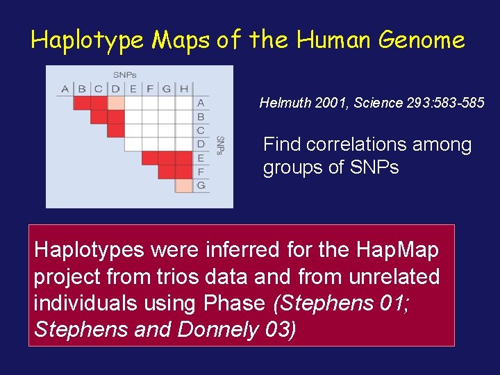 Haplotype Maps of the Human Genome Helmuth 2001, Science 293: 583 -585 Find correlations