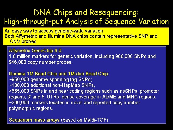 DNA Chips and Resequencing: High-through-put Analysis of Sequence Variation An easy way to access