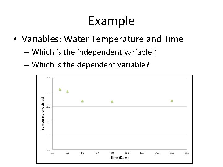 Example • Variables: Water Temperature and Time – Which is the independent variable? – Example • Variables: Water Temperature and Time – Which is the independent variable? –