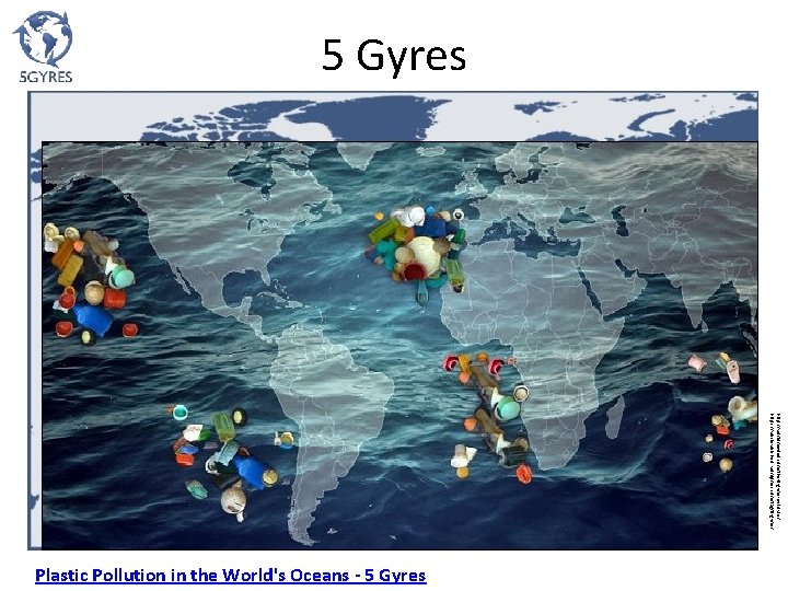 5 Gyres http: //worldminded. com/the-5 -gyres-institute/ https: //wastewatchers. wordpress. com/tag/5 -gyres/ Plastic Pollution in 5 Gyres http: //worldminded. com/the-5 -gyres-institute/ https: //wastewatchers. wordpress. com/tag/5 -gyres/ Plastic Pollution in