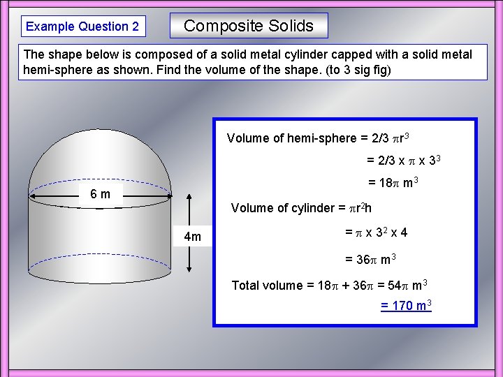 Example Question 2 Composite Solids The shape below is composed of a solid metal