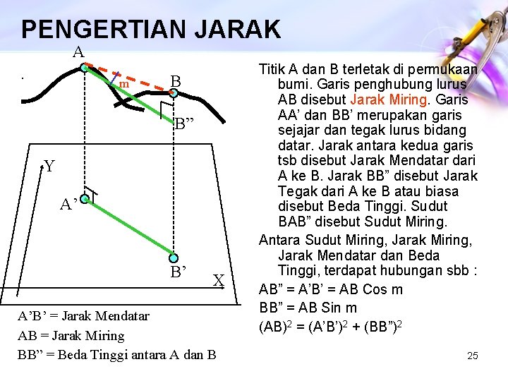 PENGERTIAN JARAK A . m B B” Y A’ B’ X A’B’ = Jarak