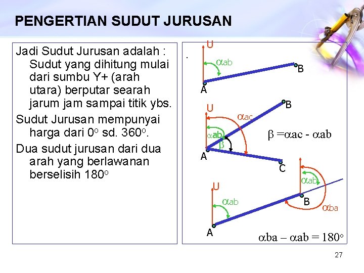 PENGERTIAN SUDUT JURUSAN Jadi Sudut Jurusan adalah : Sudut yang dihitung mulai dari sumbu