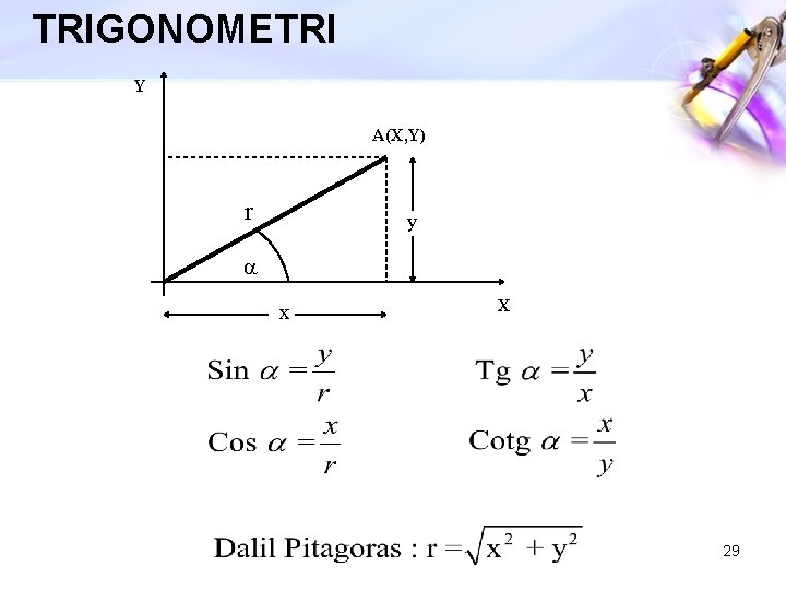 TRIGONOMETRI Y A(X, Y) r y a x X 29 