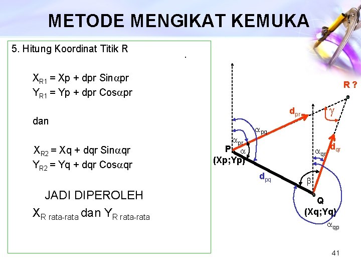 METODE MENGIKAT KEMUKA 5. Hitung Koordinat Titik R . XR 1 = Xp +