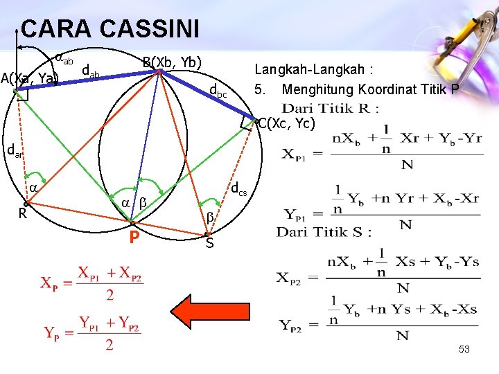 CARA CASSINI aab . Ya) A(Xa, B(Xb, Yb) dab Langkah-Langkah : 5. Menghitung Koordinat