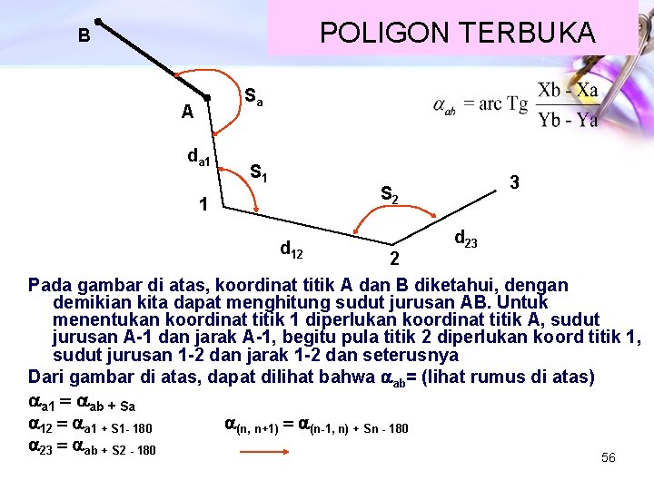 POLIGON TERBUKA B Sa A da 1 S 1 3 S 2 1 d