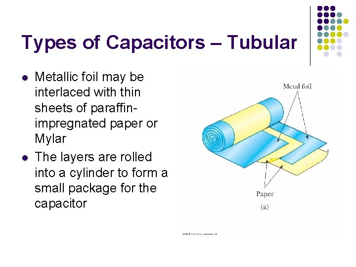 Types of Capacitors – Tubular l l Metallic foil may be interlaced with thin