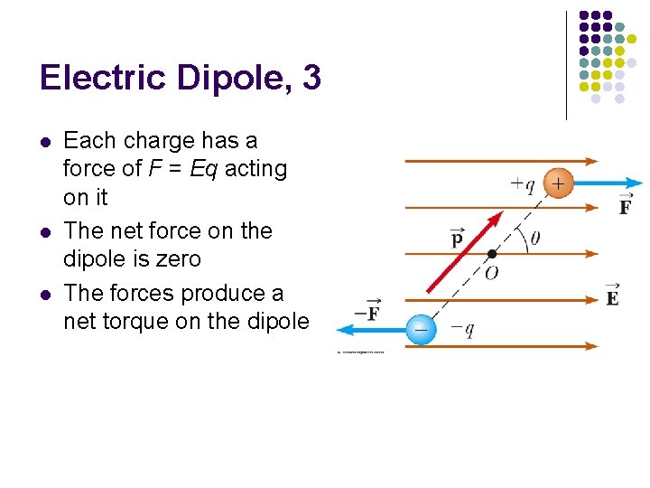 Electric Dipole, 3 l l l Each charge has a force of F =