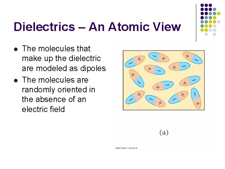 Dielectrics – An Atomic View l l The molecules that make up the dielectric