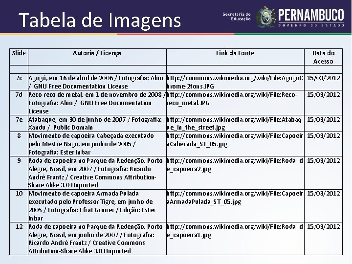 Tabela de Imagens Slide 7 c 7 d 7 e 8 9 10 12