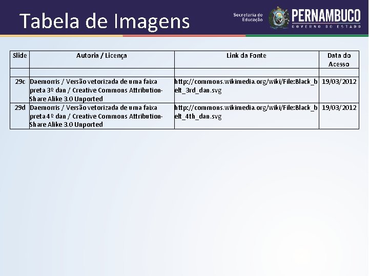 Tabela de Imagens Slide Autoria / Licença 29 c Daemorris / Versão vetorizada de