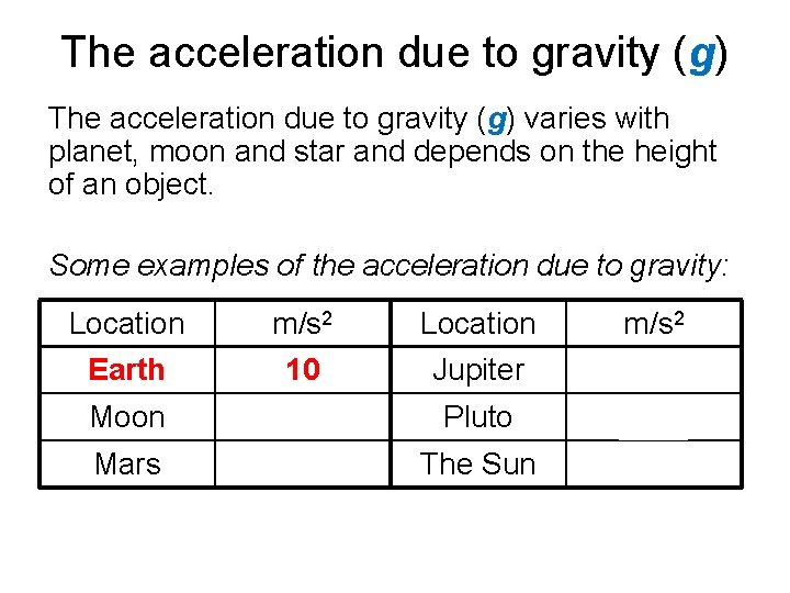 The acceleration due to gravity (g) varies with planet, moon and star and depends