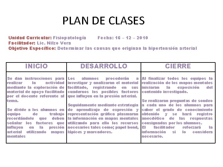 PLAN DE CLASES Unidad Curricular: Fisiopatología Fecha: 16 – 12 – 2010 Facilitador: Lic. PLAN DE CLASES Unidad Curricular: Fisiopatología Fecha: 16 – 12 – 2010 Facilitador: Lic.