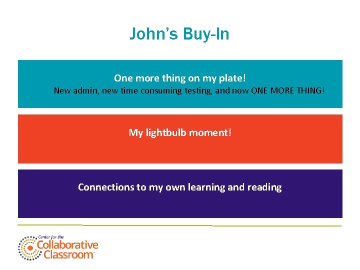 John’s Buy-In One more thing on my plate! New admin, new time consuming testing,