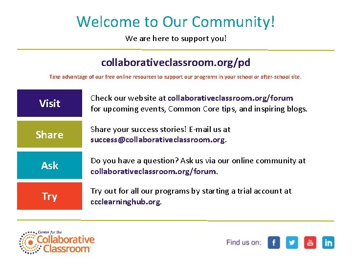 Welcome to Our Community! We are here to support you! collaborativeclassroom. org/pd Take advantage