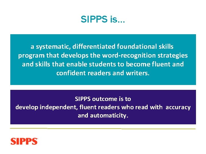 SIPPS is… a systematic, differentiated foundational skills program that develops the word-recognition strategies and