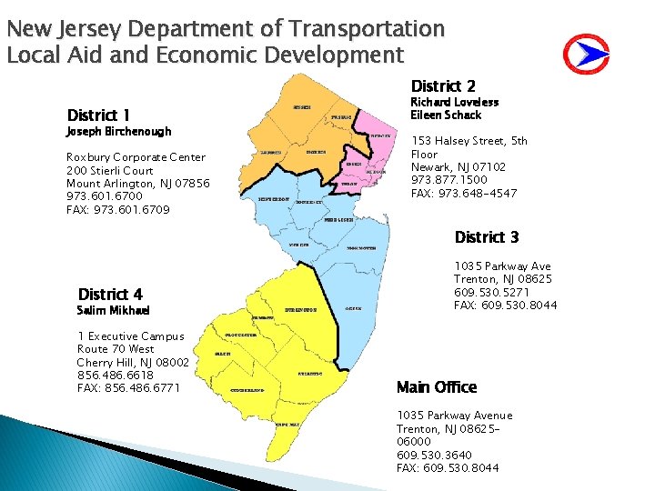 New Jersey Department of Transportation Local Aid and Economic Development District 2 District 1