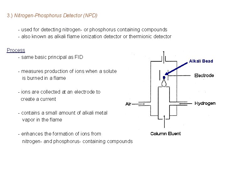 3. ) Nitrogen-Phosphorus Detector (NPD) - used for detecting nitrogen- or phosphorus containing compounds