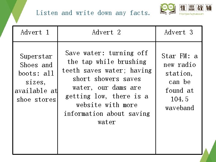 Listen and write down any facts. Advert 1 Advert 2 Save water: turning off