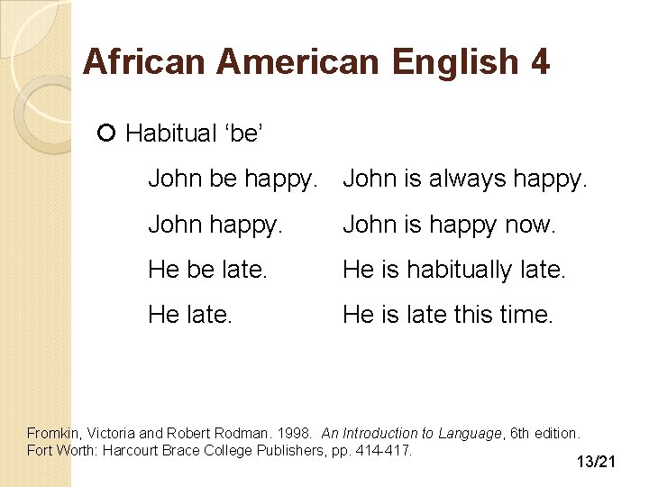 African American English 4 Habitual ‘be’ John be happy. John is always happy. John
