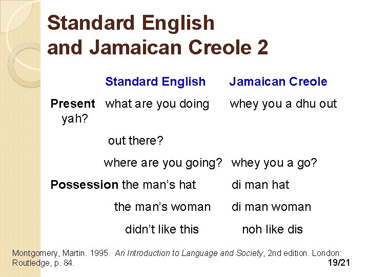 Standard English and Jamaican Creole 2 Standard English Present what are you doing yah?