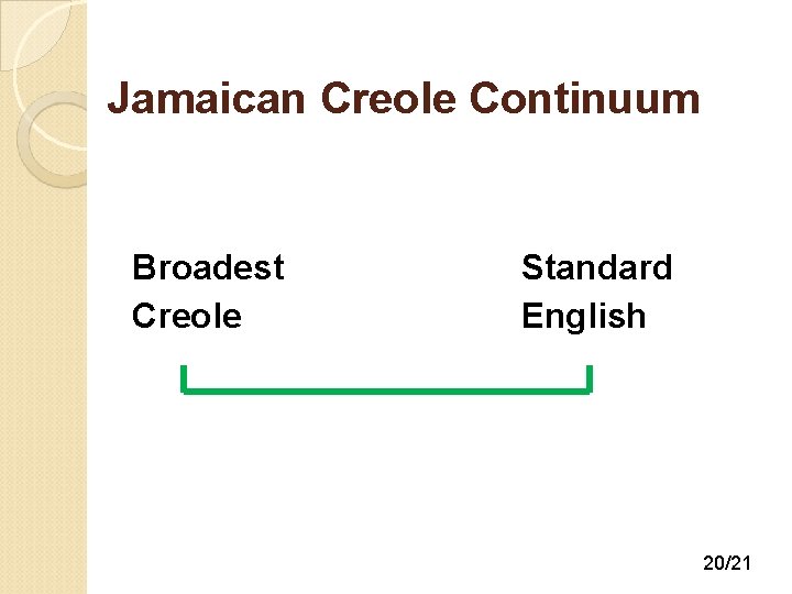 Jamaican Creole Continuum Broadest Creole Standard English 20/21 