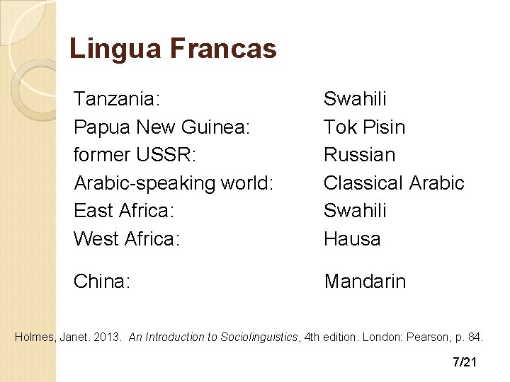 Lingua Francas Tanzania: Papua New Guinea: former USSR: Arabic-speaking world: East Africa: West Africa: