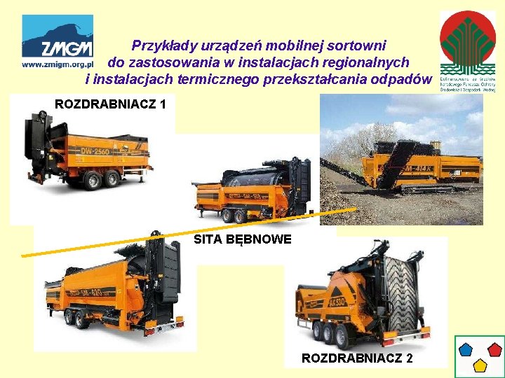 Przykłady urządzeń mobilnej sortowni do zastosowania w instalacjach regionalnych i instalacjach termicznego przekształcania odpadów