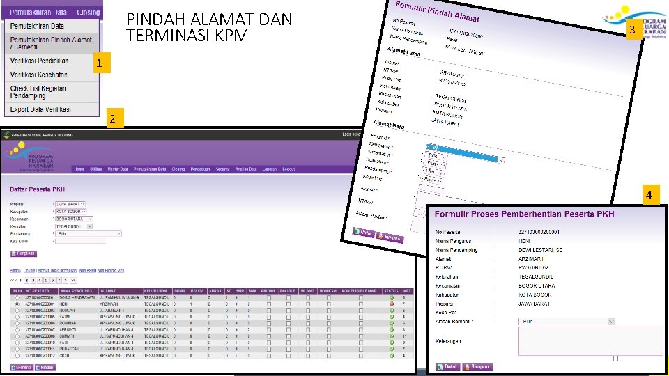 PINDAH ALAMAT DAN TERMINASI KPM 3 1 2 4 11 PINDAH ALAMAT DAN TERMINASI KPM 3 1 2 4 11