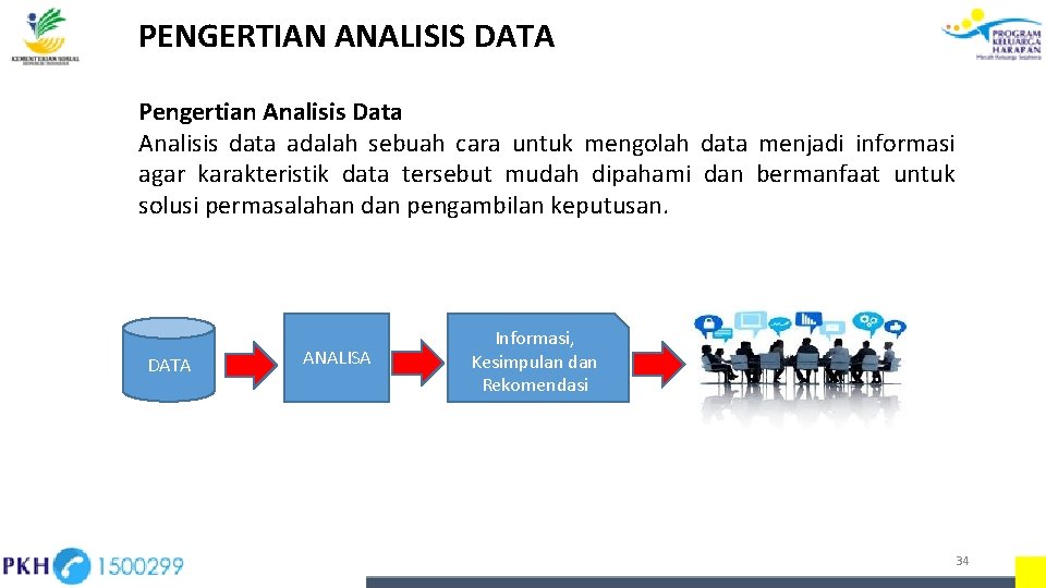 PENGERTIAN ANALISIS DATA Pengertian Analisis Data Analisis data adalah sebuah cara untuk mengolah data PENGERTIAN ANALISIS DATA Pengertian Analisis Data Analisis data adalah sebuah cara untuk mengolah data