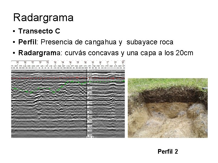 Radargrama • Transecto C • Perfil: Presencia de cangahua y subayace roca • Radargrama: