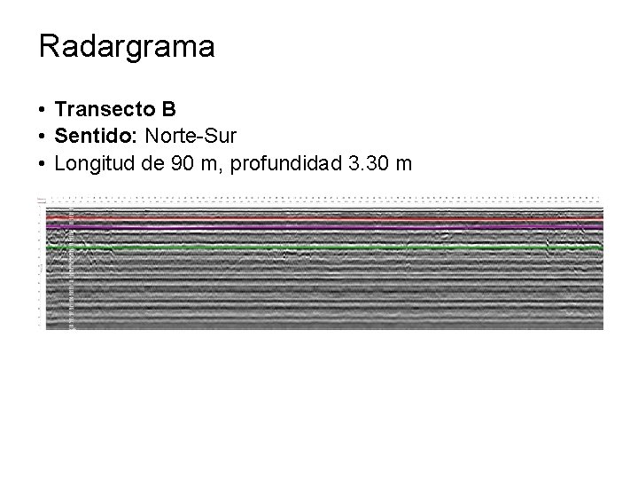 Radargrama • Transecto B • Sentido: Norte-Sur • Longitud de 90 m, profundidad 3.