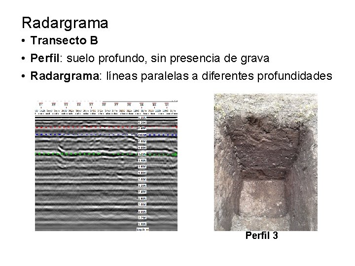 Radargrama • Transecto B • Perfil: suelo profundo, sin presencia de grava • Radargrama: