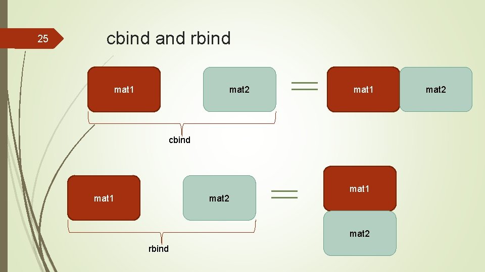 25 cbind and rbind mat 1 mat 2 mat 1 cbind mat 1 mat